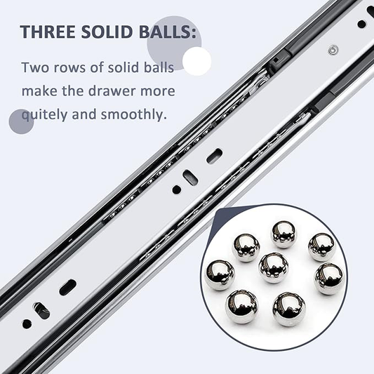 Soft Closing Telescopic Channel