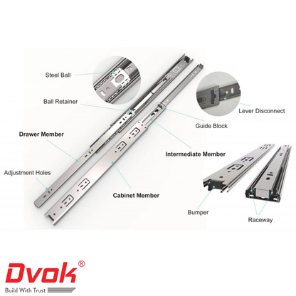Soft Closing Telescopic Channel